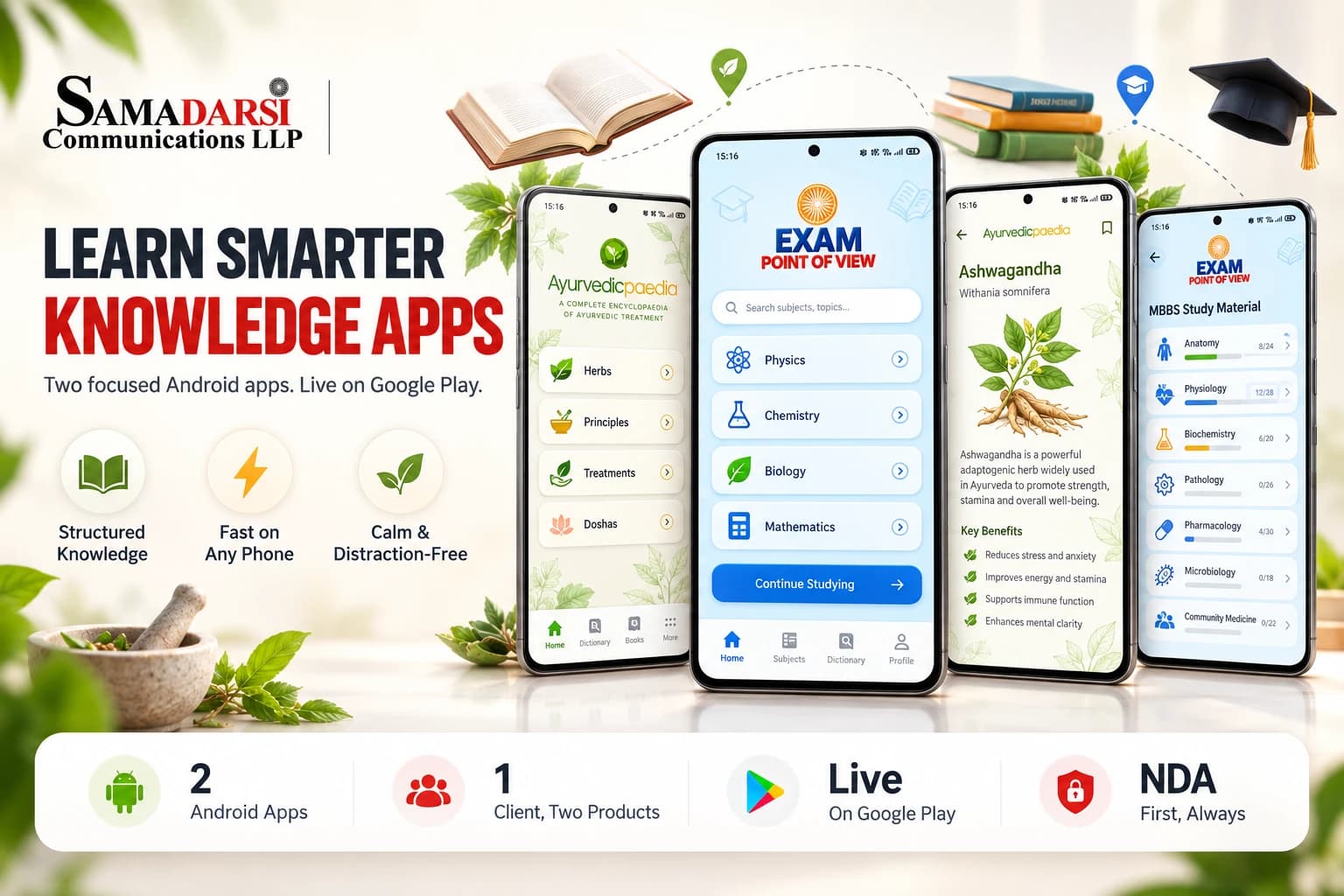 Samadarsi case study: Samadarsi: Turning Two Deep Knowledge Libraries into Two Live Learning Apps