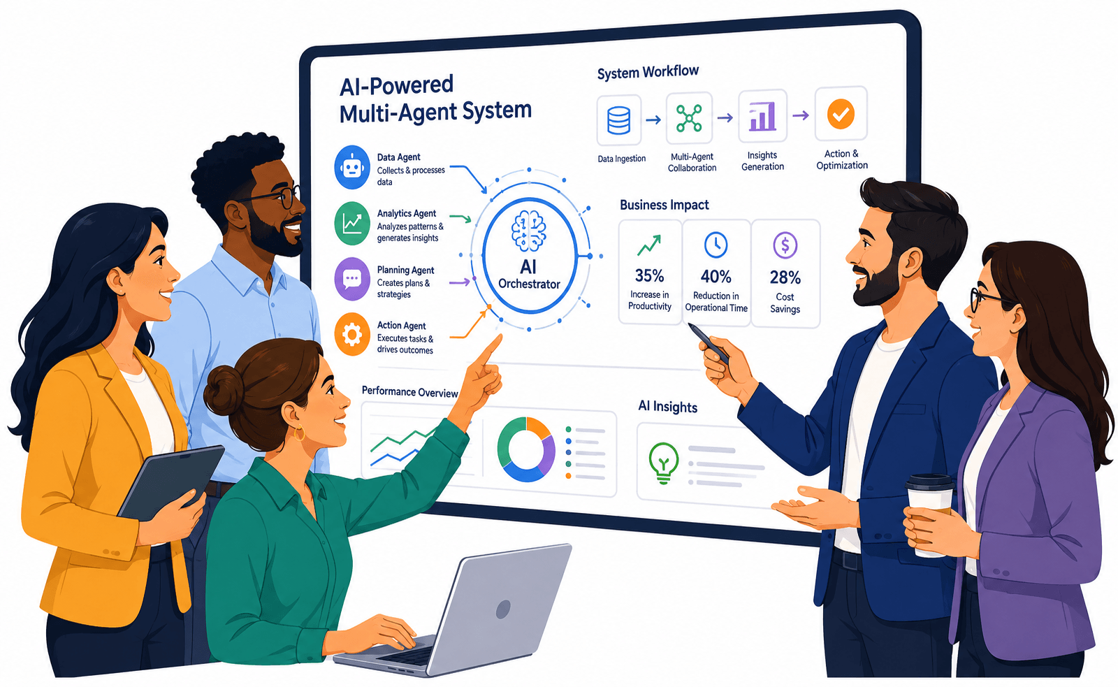 How Multi-Agent AI Systems Are Transforming Businesses